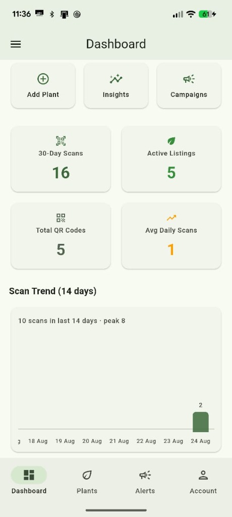 LeafCast Vendor Mobile App Dashboard